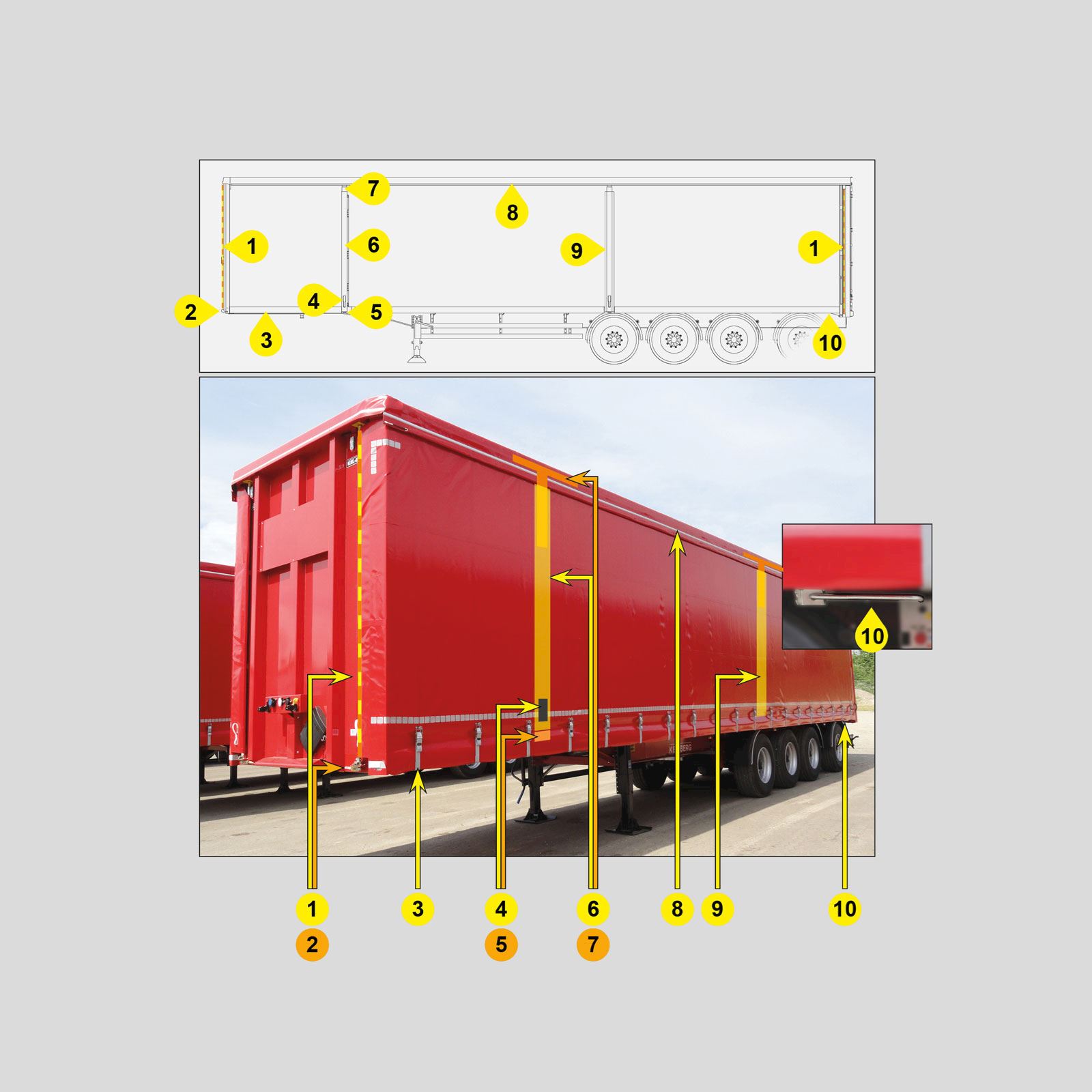 Beertrailer - venstreside Beertrailer - venstreside