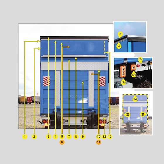 Bagende m Z-lift - gardinopbygning type 2